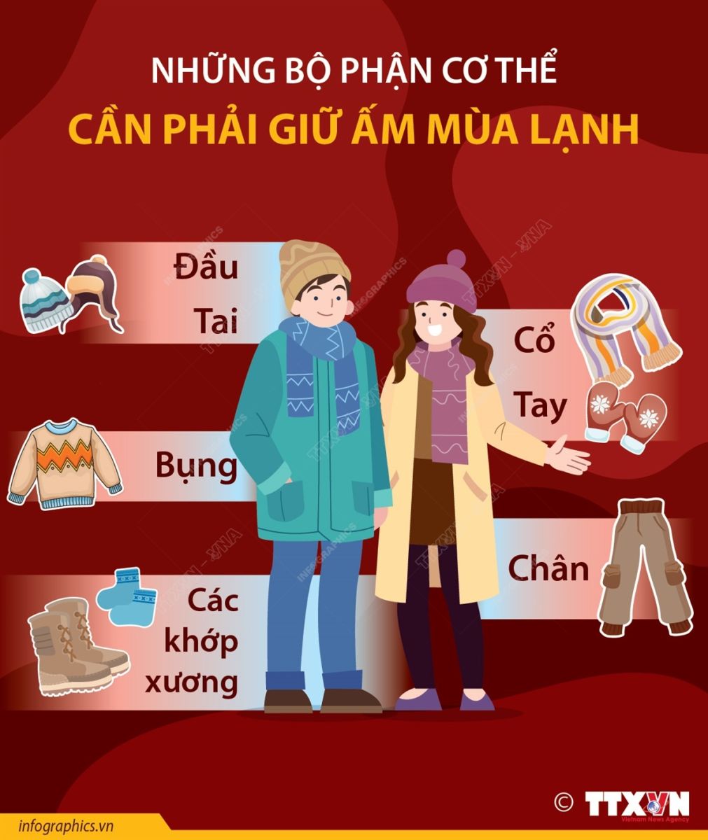 Chủ động bảo vệ sức khỏe trong mùa lạnh