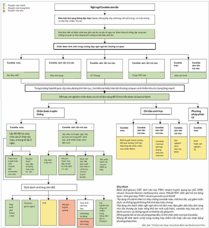 A screenshot of a computer screen    Description automatically generated