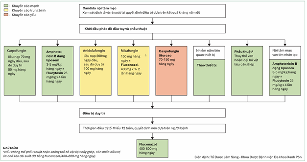 A diagram of a company    Description automatically generated with medium confidence