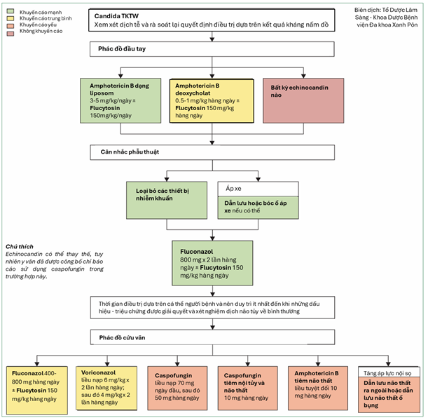 A diagram of a structure    Description automatically generated with medium confidence