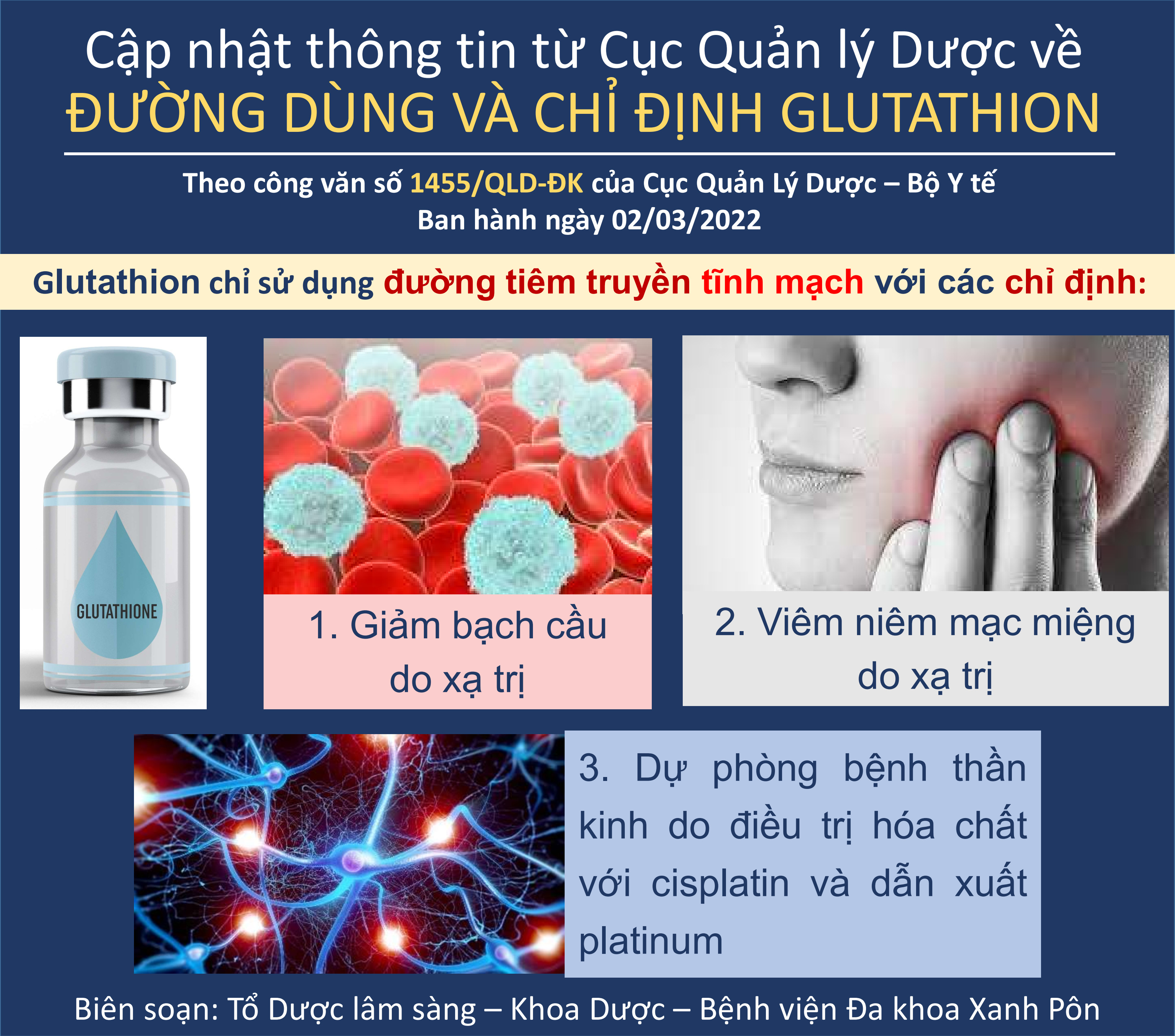 Cập nhật thông tin từ Cục Quản lý Dược về đường dùng và chỉ định glutathion